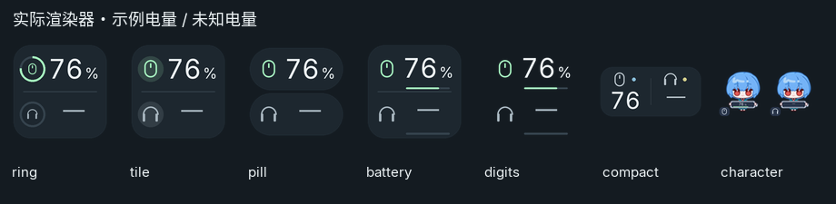 深色悬浮图标的七种样式,示例电量 76%